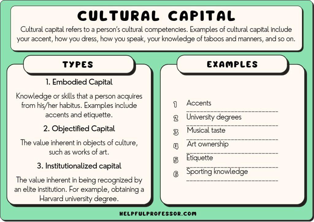 Cultural Capitals on a Shoestring: Affordable City Breaks⁢ for Women